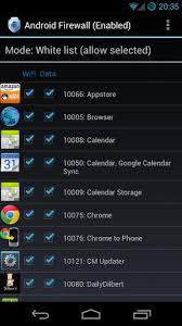 Yes and no, it depends on how you use your device. Android Firewall Apk For Android Apk Download For Android