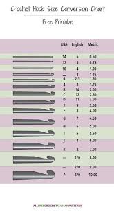 Crochet Hook Size Conversion Chart Crafts Crochet