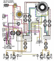 Outboard engine wiring series links: Evinrude Johnson Outboard Wiring Diagrams Mastertech Marine