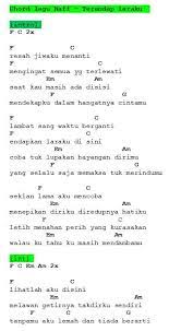 Chord naff terendap laraku chordtela. Chord Lagu Naff Terendap Laraku