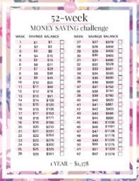 52 week money saving challenge printable worksheet free pdf