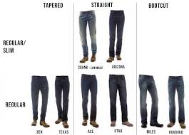 mens jeans fit guide wrangler jeans mens fit guide