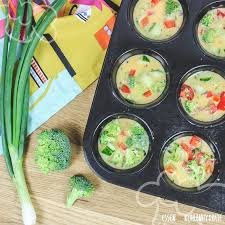 Leckere Gefullte Eiermuffins Essen Ohne Kohlenhydrate Rezept Essen Ohne Kohlenhydrate Eiermuffins Essen Ohne Kohlenhydrate Rezepte