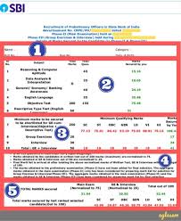 Sbi po 2020 recruitment online application form at sbi online. Sbi Po Result 2019 Mains Out At Sbi Co In Check Marks Cut Off Aglasem Career