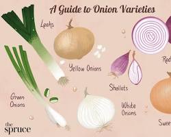 Image of Sweet Onions