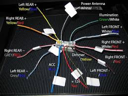 Car radio constant 12v+ wire: Electrical Wiring Jvc Radio Wire Harness 81 Wiring Diagrams Electrical Stereo Jvc Radio Wire Ha Car Stereo Systems Engine Control Unit Car Audio Installation