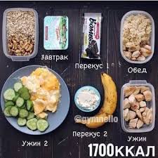 меню на 1600 ккал в день с рецептами на неделю Primernyj Racion Pitaniya Na 1700 Kalorij V Den 9 Tys Izobrazhenij Najdeno V Yandeks Kartinkah Recepty Zdorovoj Pishi Poleznye Recepty Dieticheskaya Pisha