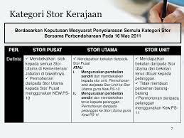 **elakkan daripada berlakunya lebih atau kurang pada kuantiti stok bagi mengelakkan masalah audit. Tatacara Pengurusan Stor Kerajaan Ppt Download