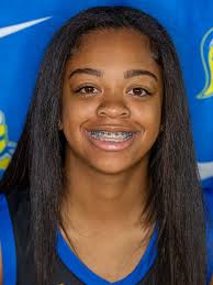 2023-24 Women's Basketball Roster