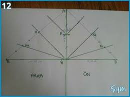 Dikiste Kol Kalibi Nasil Cikarilir Dikis Baslangic Dikis Projeleri Koltuklar