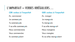 Ii imparfait de l'indicatif : L Imparfait Et Le Passe Compose Ppt Telecharger