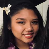 10+ "Ylanan" profiles