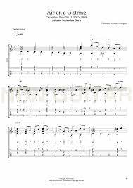 Pin On Classical Guitar Sheet Music