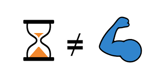 Forums pour discuter de effort, voir ses formes composées, des exemples et poser vos dictionnaires de langue en ligne. Quick And Easy The Difference Between Effort And Duration Inloox
