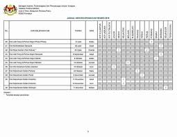 Jadual hari kelepasan am persekutuan tahun 2018. Jadual Hari Kelepasan Am Dan Cuti Umum Viral Media Johor Facebook