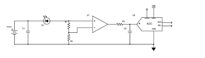 In the current system, maximum lightning over the freeways is completed through hid this lighting system is constructed to conquer the disadvantages of high intensity discharge lamps. How Bad Could It Be Reverse Bias And The Pin Diode Details Hackaday Io