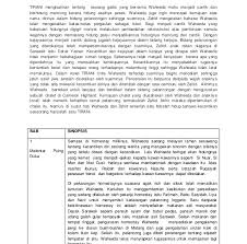 Yang sebenarnya sangat berkait rapat dengan kepentingan penjagaan alam sekitar. Peristiwa Menarik Novel Tirani
