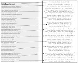 Alif satar jatuh cinta (from kau yang satu movie soundtrack) (from kau yang satu movie soundtrack). The Lyric Contents Page Of Rhoma Irama S Dangdut Song On Lirik Lagu Download Scientific Diagram