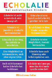 Haben sie einige der aufgeführten eigenschaften schon an sich selbst beobachtet? Echolalie Bei Menschen Im Autismus Spektrum Ratgeber