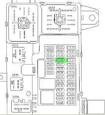 Page 162 roadside emergencies fuse/relay fuse amp passenger compartment location rating fuse panel description cluster, overhead trip computer, compass, steering sensor, brake shift. Diagram Lincoln Navigator 2001 Fuse Box Diagram Full Version Hd Quality Box Diagram Diagramjonay Pointru It