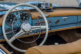 Poste De Pilotage My Dream Car Love Car Dream Cars