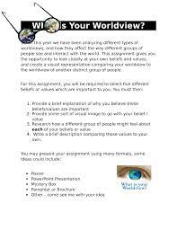 What Is Your Worldview Assigment Resource Preview Social Studies Beliefs And Values Teaching