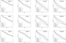 The iphone and ipad app, called leafsnap, instantly searches a growing library of leaf images amassed by the smithsonian institution. Plant Species Identification From Occluded Leaf Images
