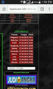 Togel 4d Singgapure Posts Facebook