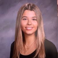 200+ "Ferluga" profiles