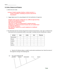 Fill building dna gizmo assessment answers: Ciick Here For Answer Key