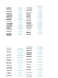 Download Pdf Tamil Fonts Free Download