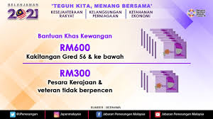 Context sentences for kerajaan in english. Jabatan Penerangan Malaysia On Twitter Matlamat Ketiga Ketahanan Ekonomi Strategi 5 Perkhidmatan Awam Bantuan Khas Kewangan Rm600 Untuk Kakitangan Awam Gred 56 Dan Ke Bawah Bagi Pesara Kerajaan Dan Veteren Tidak