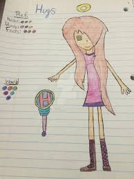 Cedrenna And Hug References Svtfoe Amino Back in my early twenties, i was not very good. cedrenna and hug references svtfoe amino