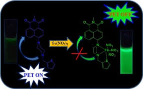 May 08, 2018 · download bon.live apk 2.6.6 for android. Smart Pet Based Organic Scaffold Exhibiting Bright Turn On Green Fluorescence To Detect Fe3 Ion Live Cell Imaging And Logic Implication Sciencedirect