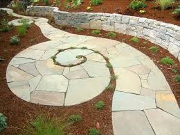 Use our tips, ideas, and photos to design and construct a curb appealing walkway to. Garden Path Walkway Ideas Landscaping Network