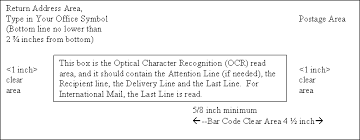 Correct way to address an envelope with an attention line. Fhwa Correspondence Manual Chapter 8