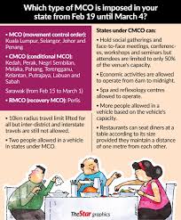 Managed care is a health care delivery system organized to manage cost, utilization, and quality. Mco Extended To March 4 The Star