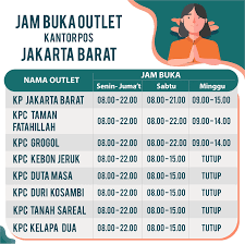 Ini memang telah memudahkan pelajar. Ini Dia Jam Dan Hari Kerja Pos Indonesia Resinesia