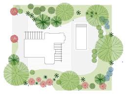 A dedicated landscape designer the backyard vacation in austin. Garden Design Layout Software Online Garden Designer And Free Download