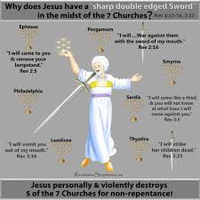 Church Of Pergamum In Depth Bible Study - Revelation 2:12-17