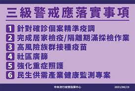 We did not find results for: æŒ‡æ®ä¸­å¿ƒå®£å¸ƒ é˜²ç–«ä¸‰ç´šè­¦æˆ'å†å»¶é•·è‡³7æœˆ12æ—¥ è¯äººå¥åº·ç¶²