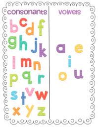 Anchor Chart Consonants And Vowels