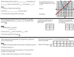 Calculating Average Rate Of Change Foldable Foldables Change Rate