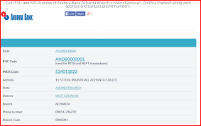 Know More Details About Ifsc Code And Its Uses Corporate Bank Coding Find Address