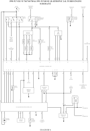 Volvo c70, volvo s70, volvo v70: Wiring Diagram For 2004 Volvo C70 2004 Explorer Fuse Box Location Jeepe Jimny Yenpancane Jeanjaures37 Fr