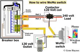 We did not find results for: At Amp T Dsl Modem Wiring Diagram At T Dsl Wiring Diagram
