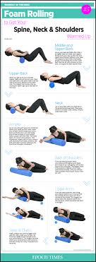 For foam roll exercises, roll back and forth for 30 seconds to a minute. Foam Rolling Whole Body Warmup Part 3 Spine Neck Shoulders Roller Workout Exercise Foam Roller Foam Roller Exercises