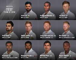 The new espncricinfo is your personalised cricket experience. The Test Odi T20 And Women S Teams Of 2016 Cricket Espncricinfo Com