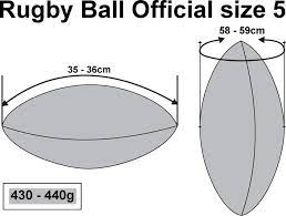 Handball) entwickelten sich spitzenklubs im fußball in der regel nur in großen städten, welche die sehr aufwendige. Rugby Balle Bedrucken Schnittmuster Und Qualitaten
