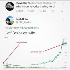 Jeff bezos met his wife while working at d.e. A But Late I Know 9gag